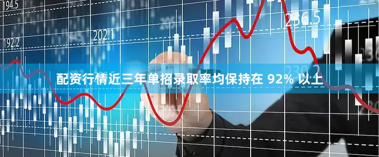 配资行情近三年单招录取率均保持在 92% 以上